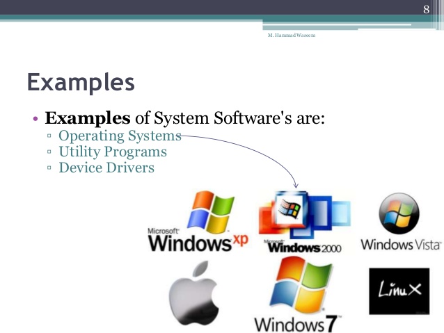 Types Of Utility Software